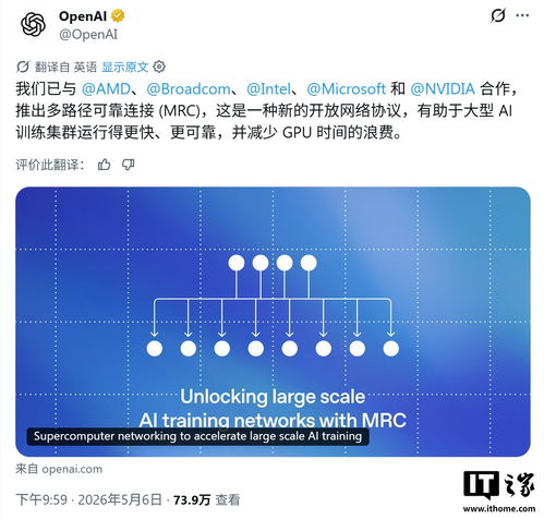 OpenAI攜手五大科技巨頭發布MRC協議 重塑大規模AI訓練網絡架構的新紀元