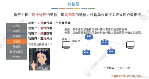 計算機網絡技術研發與咨詢知識點匯總（第一章）